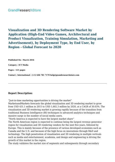 Visualization And 3d Rendering Software Market By Application