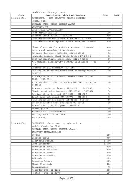 Health facility equipment Code Description with Part Numbers Qty ...