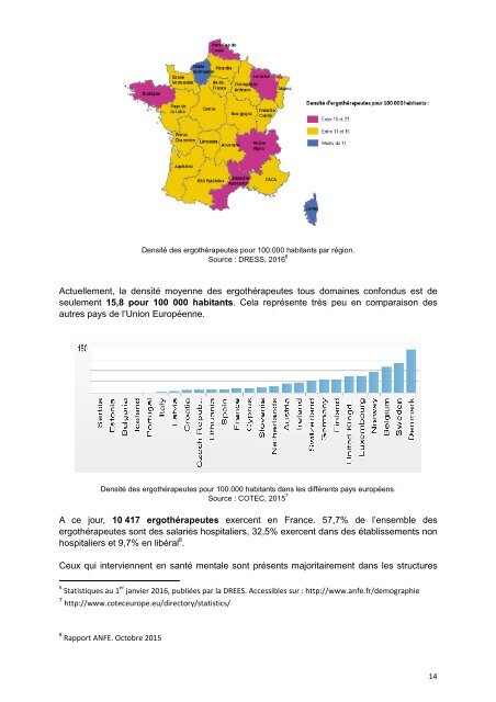 ERGOTHERAPIE EN SANTE MENTALE  ENJEUX ET PERSPECTIVES