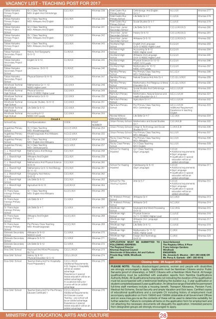 VACANCY LIST