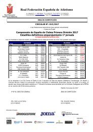 Real Federación Española de Atletismo