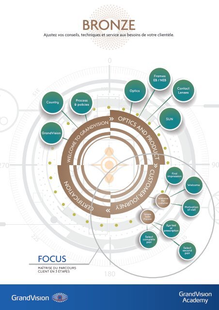visuel principal 
