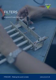 Kaiser Filters