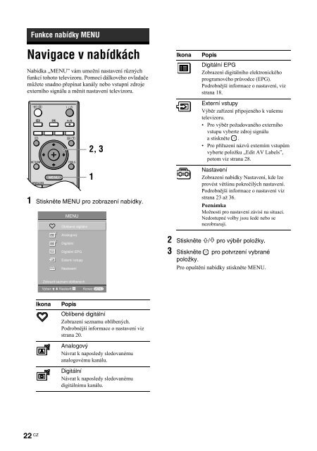 Sony KDL-46W2000 - KDL-46W2000 Istruzioni per l'uso Ceco