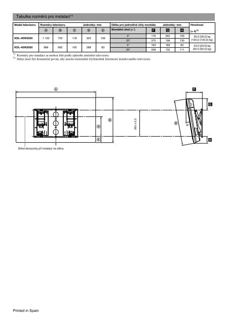 Sony KDL-46W2000 - KDL-46W2000 Istruzioni per l'uso Ceco