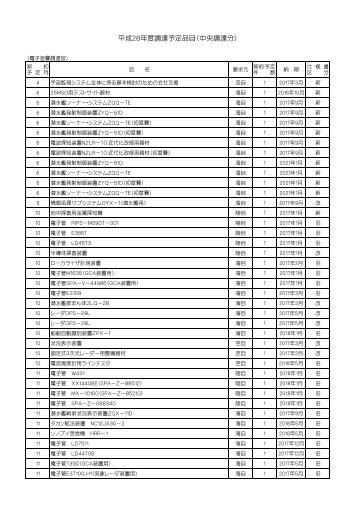 平 成 28 年 度 調 達 予 定 品 目 ( 中 央 調 達 分 )