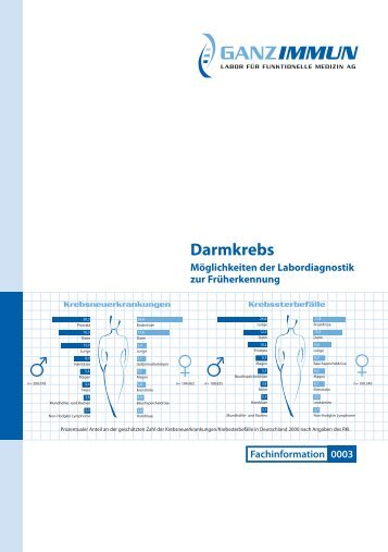 Darmkrebs - Ganzimmun