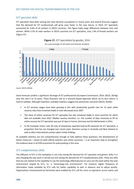 KEY ISSUES FOR DIGITAL TRANSFORMATION IN THE G20