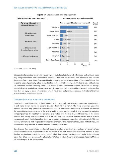 KEY ISSUES FOR DIGITAL TRANSFORMATION IN THE G20