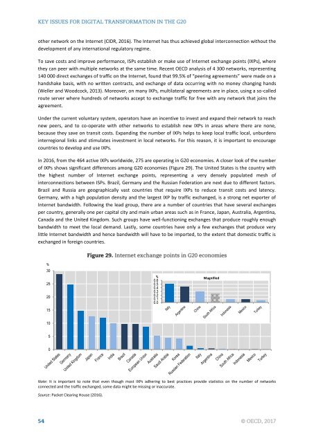 KEY ISSUES FOR DIGITAL TRANSFORMATION IN THE G20