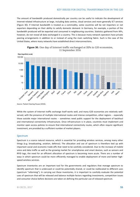 KEY ISSUES FOR DIGITAL TRANSFORMATION IN THE G20