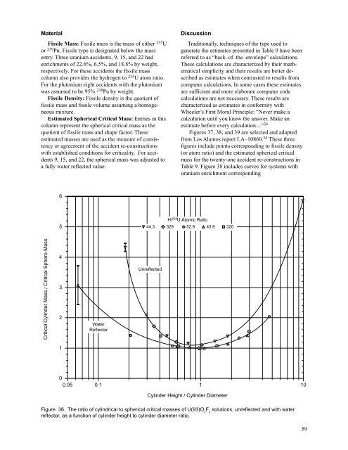 A Review of Criticality Accidents A Review of Criticality Accidents