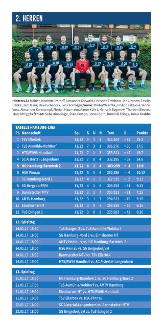 SSSSZACK! HGHB vs. HSG Ostsee