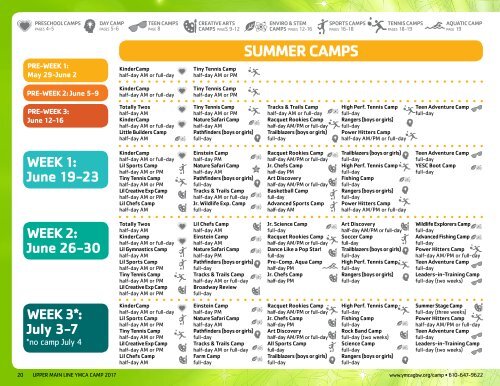 Upper Main Line Camp Guide 2017