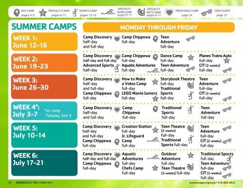 Jennersville Camp Guide 2017