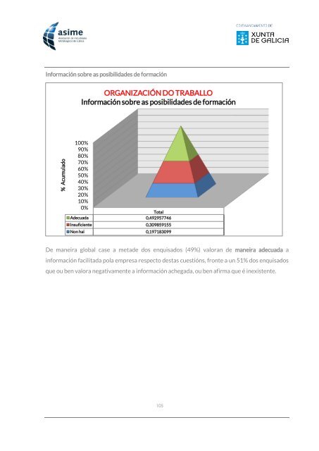 Informe_ASIME_Analise Carga Mental