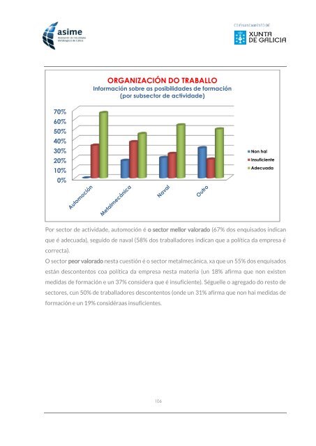 Informe_ASIME_Analise Carga Mental