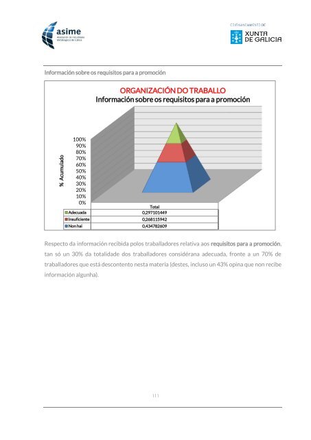 Informe_ASIME_Analise Carga Mental