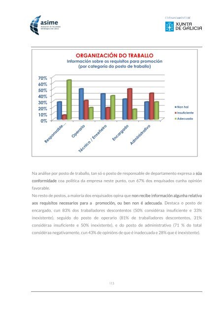 Informe_ASIME_Analise Carga Mental