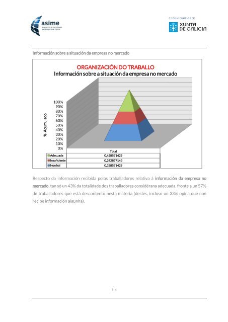 Informe_ASIME_Analise Carga Mental