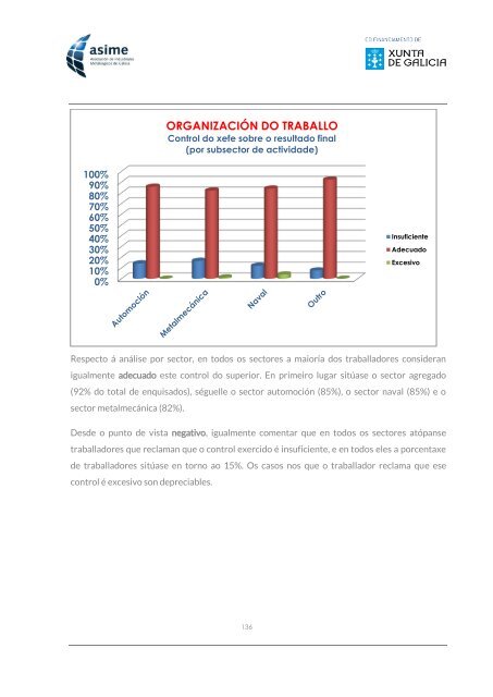 Informe_ASIME_Analise Carga Mental