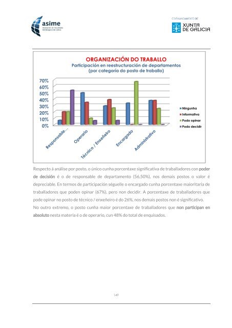 Informe_ASIME_Analise Carga Mental