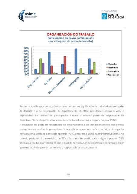 Informe_ASIME_Analise Carga Mental