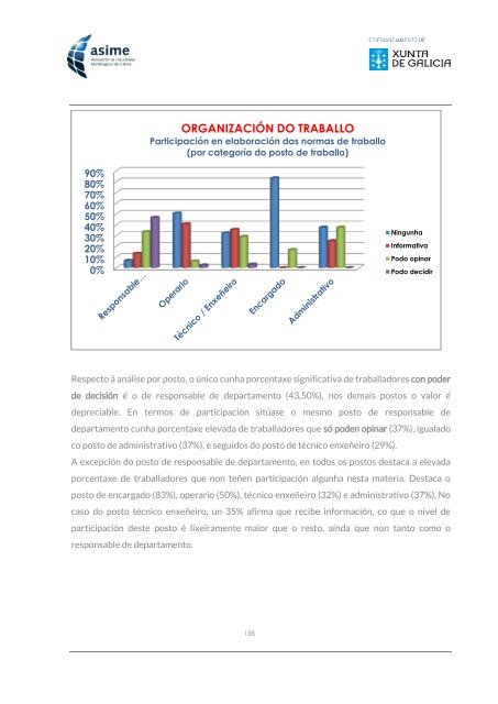 Informe_ASIME_Analise Carga Mental