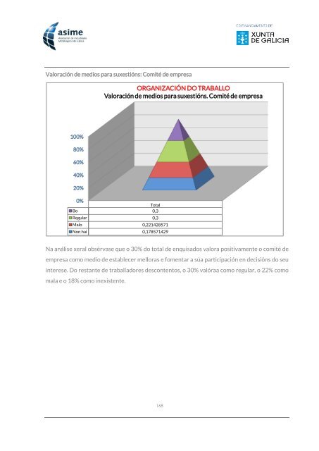 Informe_ASIME_Analise Carga Mental