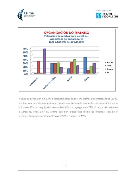 Informe_ASIME_Analise Carga Mental