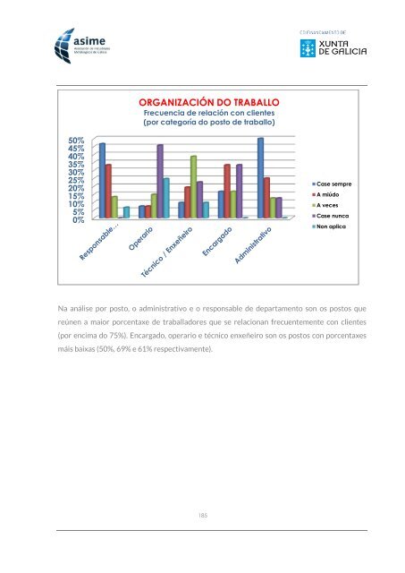 Informe_ASIME_Analise Carga Mental