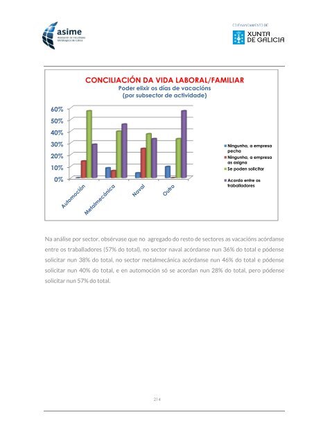 Informe_ASIME_Analise Carga Mental