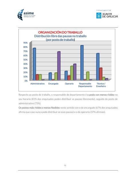 Informe_ASIME_Analise Carga Mental