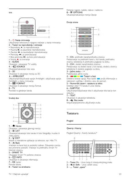 Philips DesignLine Smart TV Edge LED 3D - Mode d&rsquo;emploi - SRP