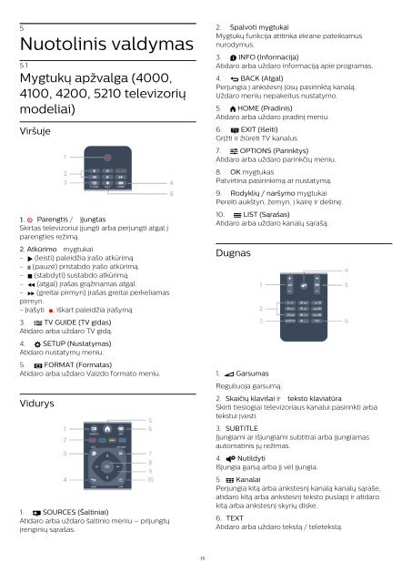 Philips 4000 series T&eacute;l&eacute;viseur LED plat - Mode d&rsquo;emploi - LIT