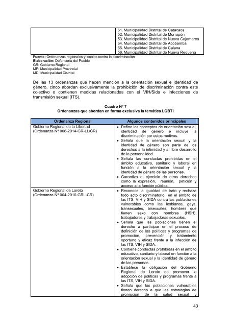 Informe-175-Derechos-humanos-de-personas-LGBTI