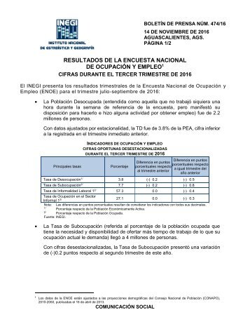 RESULTADOS DE LA ENCUESTA NACIONAL DE OCUPACIÓN Y EMPLEO