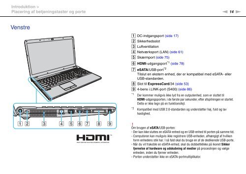 Sony VPCF12M1E - VPCF12M1E Istruzioni per l'uso Danese