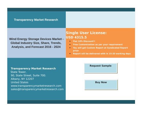 Wind Energy Storage Devices Market - Global Industry Size, 2016 - 2024