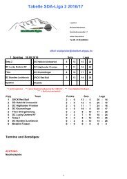 2. SDA Liga Tabellen Vorrunde 16/17