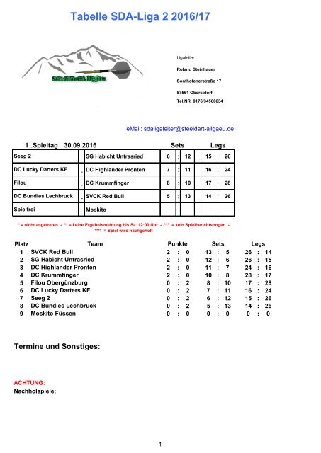 2. SDA Liga Tabellen Vorrunde 16/17