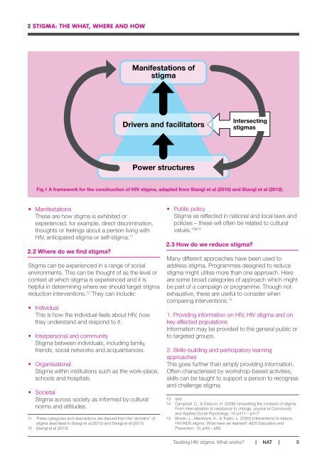 Tackling HIV Stigma What works?