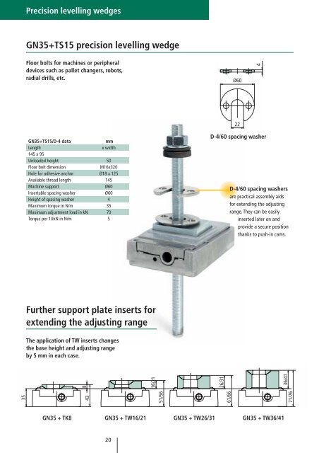 Precision levelling wedges - Nivell