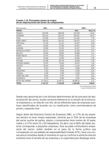 2 1 3 componentes - Observatorio de la Negociación Colectiva