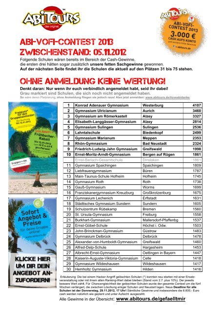 Und hier geht`s zum Ranking! - AbiTours