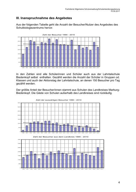 Informationen zum Schulbiologiezentrum - Bündnis 90/Die Grünen ...