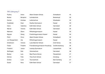 Liste der Qualifizierten MLOH 2011 M.pdf