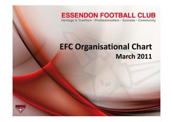 EFC Organisational Chart