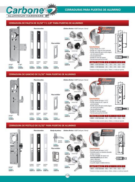 Mejores tipos de cerraduras para puertas de aluminio