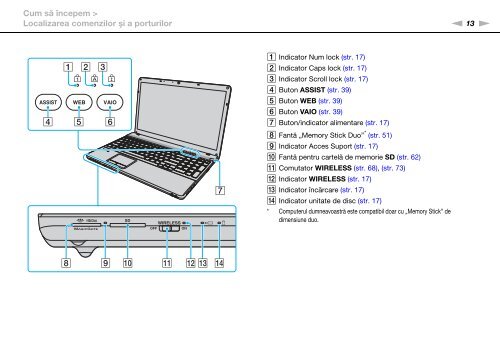 Sony VPCEA3C5E - VPCEA3C5E Istruzioni per l'uso Rumeno